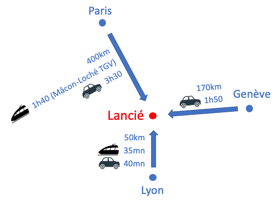 Domaine Nestor Bélicard - Localisation